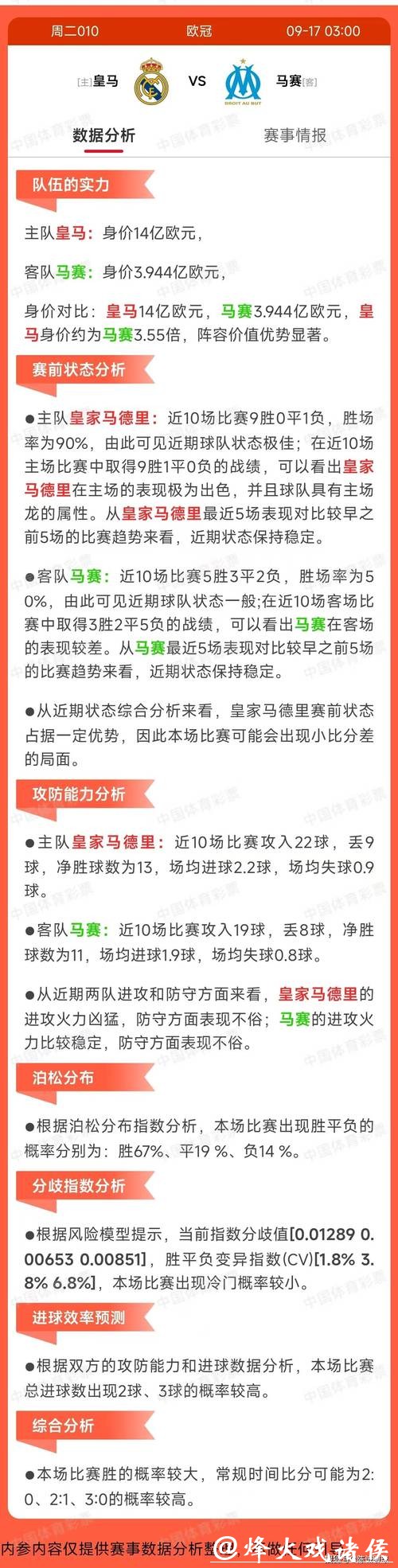 世界杯竞猜平台的用户评价分析 世界杯竞猜平台的用户评价分析