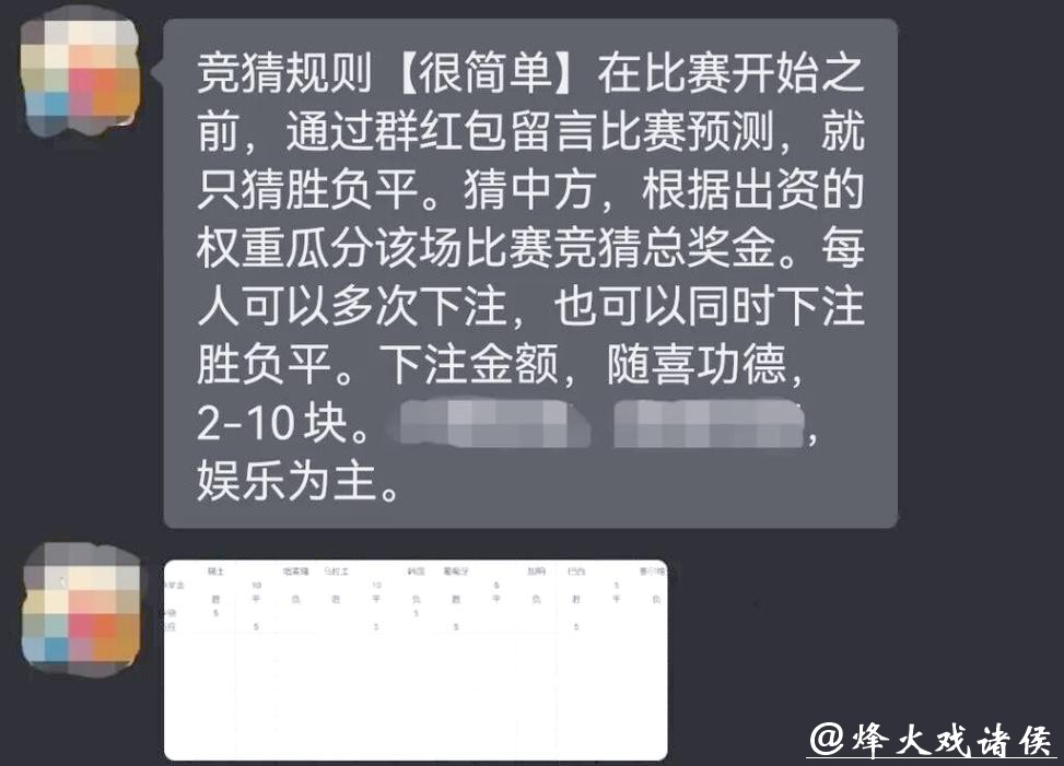 世界杯竞猜入口详细玩法攻略 世界杯竞猜入口详细玩法攻略