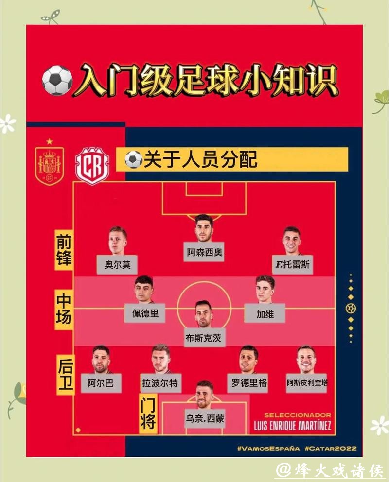 世界杯下注流程解析,轻松快速上手 世界杯下注流程解析,轻松快速上手