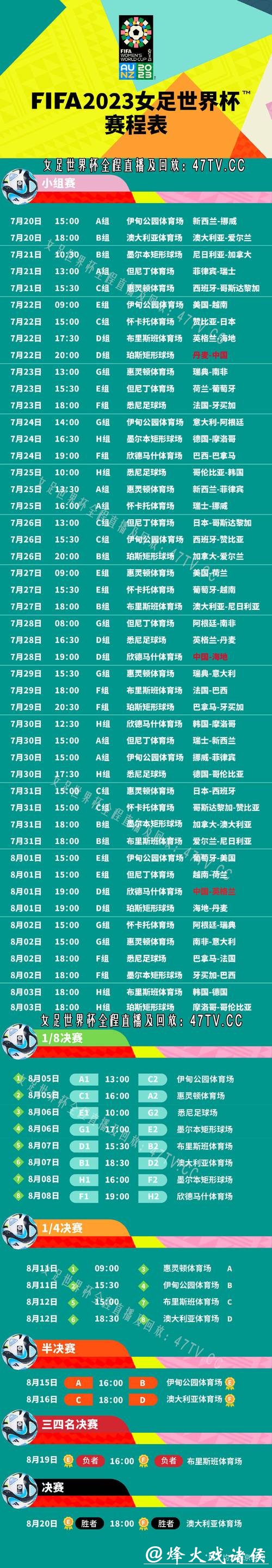 世界杯直播赛程安排，完整时间表一览