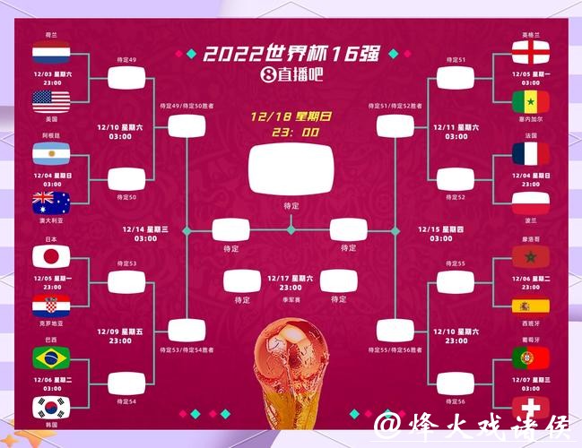 世界杯比赛前瞻与预测:战术打法与阵容分析 世界杯比赛前瞻与预测:战术打法与阵容分析