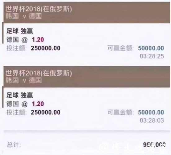 世界杯投注平台靠谱吗?详细评测揭秘 世界杯投注平台靠谱吗?详细评测揭秘
