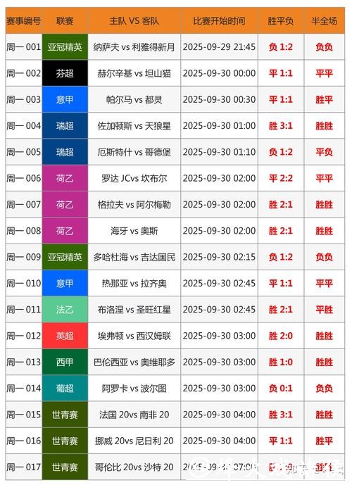 世界杯下注平台信誉排行:衡量网站可信度 世界杯下注平台信誉排行:衡量网站可信度
